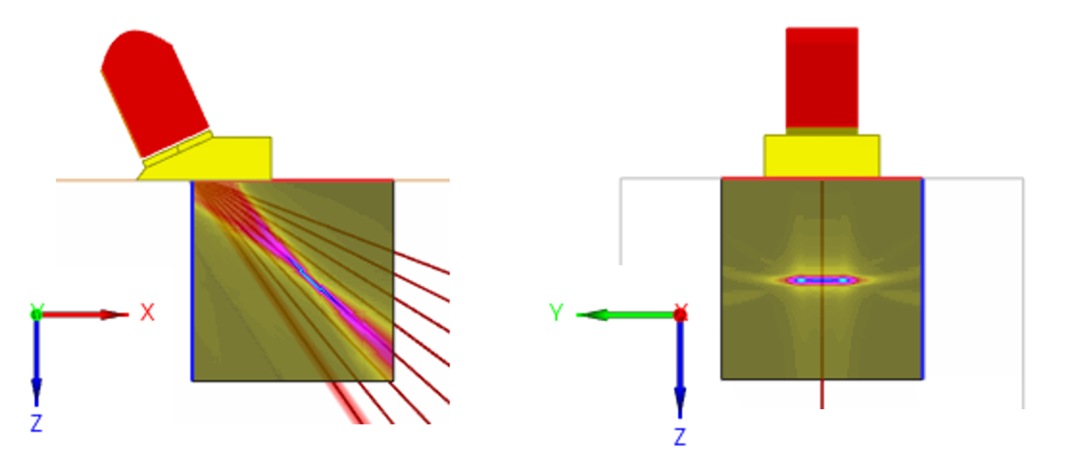 Assessment of beam focus